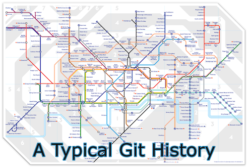 A convoluted map of the London Tube (subway) network.